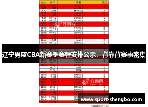 辽宁男篮CBA新赛季赛程安排公示，背靠背赛事密集